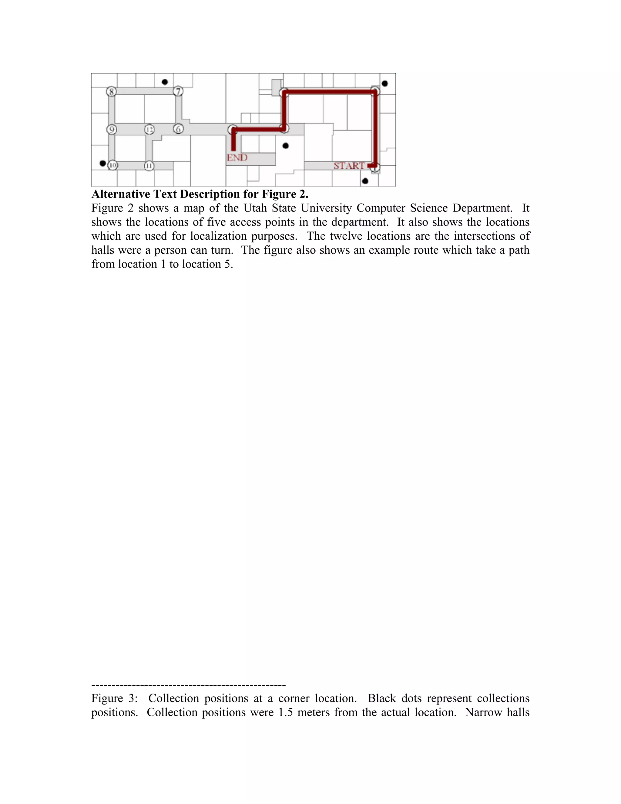 Alternative Text Description for Figure 2.
Figure 2 shows a map of the Utah State University Computer Science Department. It
shows the locations of five access points in the department. It also shows the locations
which are used for localization purposes. The twelve locations are the intersections of
halls were a person can turn. The figure also shows an example route which take a path
from location 1 to location 5.




------------------------------------------------
Figure 3: Collection positions at a corner location. Black dots represent collections
positions. Collection positions were 1.5 meters from the actual location. Narrow halls
 