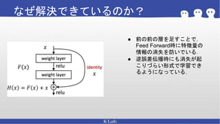 Resney Res netと派生研究の紹介 | PPTX