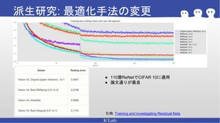 Resney Res netと派生研究の紹介 | PPTX