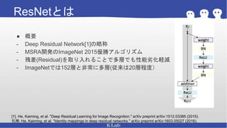 Rest Net Res netと派生研究の紹介 | PPTX