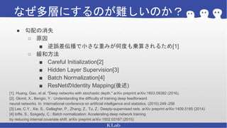 Resney Res netと派生研究の紹介 | PPTX
