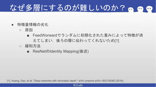 Resney Res netと派生研究の紹介 | PPTX