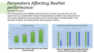 Parameters Affecting ResNet
performance:
• Number of Layers:
• The 50/101/152-layer ResNets were found to be more accurate than the 34-
layer ones by considerable margins No degradation problem was observed and
thus enjoy significant accuracy gains from considerably increased depth. The
benefits of depth are witnessed for all evaluation metrics
 