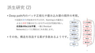 派生研究 (2)
• Deep path内のバッチ正規化や畳み込み層の順序の考察。
⇒右図の青枠が従来のモデルだが、Kaimingらの論文に
よると赤枠で描かれているモデルの方が性能が高い。
合流後のReLUは不要。一般にResidual
Networksというと現在はこれを指します。
• その他、構造を改造する案が多数あるようです。
16
 