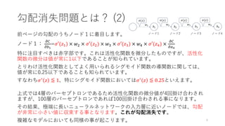 勾配消失問題とは？ (2)
前ページの勾配のうちノード１に着目します。
ノード１：
𝜕𝐶
𝜕𝑏1
=𝜎′(𝑧1) × 𝑤2 × 𝜎′(𝑧2) × 𝑤3 × 𝜎′(𝑧3) × 𝑤4 × 𝜎′(𝑧4) ×
𝜕𝐶
𝜕𝑎4
特に注目すべきは赤字部です。これは活性化関数を微分したものですが、活性化
関数の微分は値が常に1以下であることが知られています。
とりわけ活性化関数としてよく用いられるシグモイド関数の導関数に関しては、
値が常に0.25以下であることも知られています。
すなわち𝜎′
𝑧 ≦ 1、特にシグモイド関数においては𝜎′
𝑧 ≦ 0.25といえます。
上式では4層のパーセプトロンであるため活性化関数の微分値が4回掛け合わされ
ますが、100層のパーセプトロンであれば100回掛け合わされる事になります。
その結果、極端に長いニューラルネットワークの入力層に近いノードでは、勾配
が非常に小さい値に収束する事となります。これが勾配消失です。
複雑なモデルにおいても同様の事が起こります。 8
 