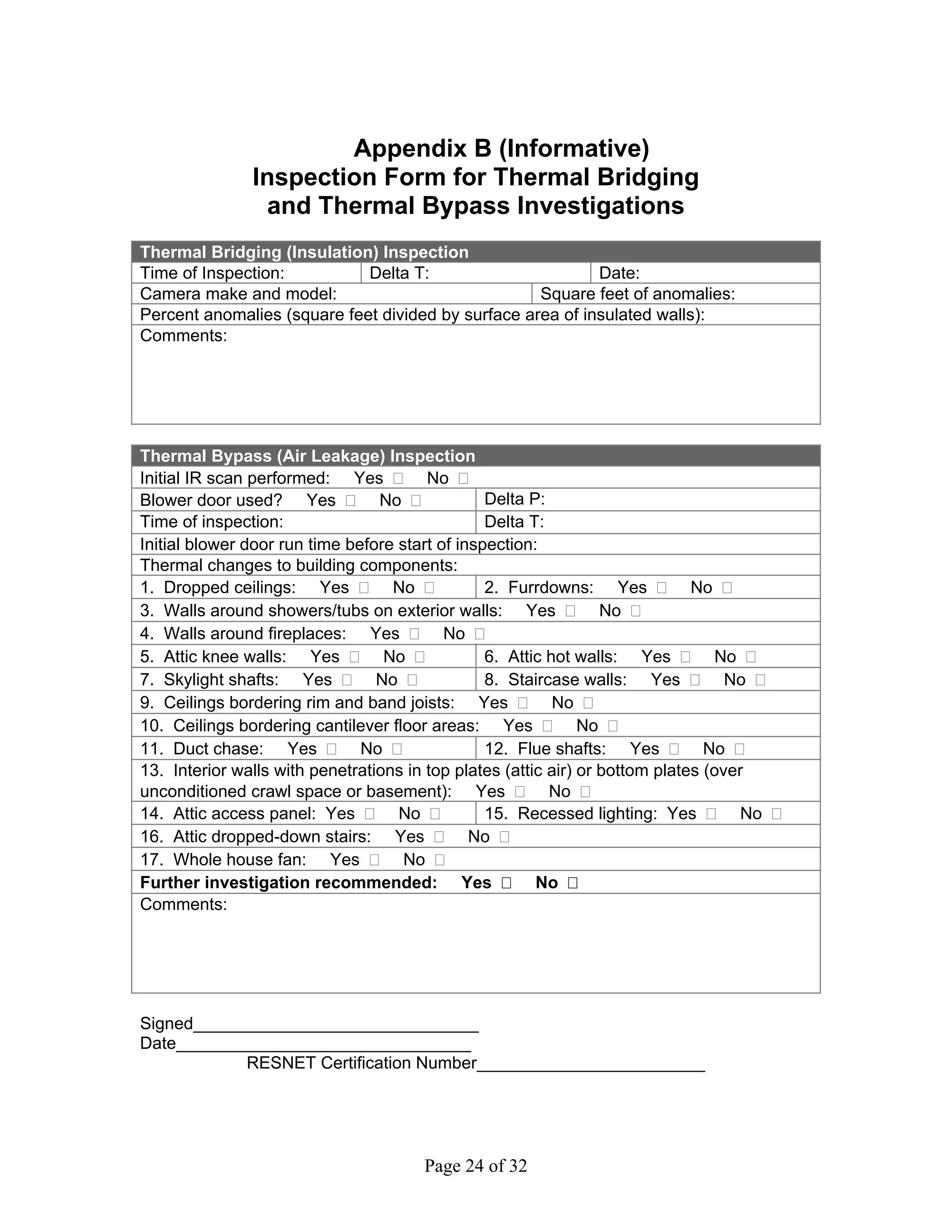Appendix B (Informative)
               Inspection Form for Thermal Bridging
                and Thermal Bypass Investigations
Thermal Bridging (Insulation) Inspection
Time of Inspection:          Delta T:                       Date:
Camera make and model:                              Square feet of anomalies:
Percent anomalies (square feet divided by surface area of insulated walls):
Comments:




Thermal Bypass (Air Leakage) Inspection
Initial IR scan performed: Yes          No
Blower door used? Yes            No              Delta P:
Time of inspection:                              Delta T:
Initial blower door run time before start of inspection:
Thermal changes to building components:
1. Dropped ceilings: Yes           No            2. Furrdowns: Yes            No
3. Walls around showers/tubs on exterior walls: Yes               No
4. Walls around fireplaces: Yes            No
5. Attic knee walls: Yes          No             6. Attic hot walls: Yes          No
7. Skylight shafts: Yes          No              8. Staircase walls: Yes           No
9. Ceilings bordering rim and band joists: Yes             No
10. Ceilings bordering cantilever floor areas: Yes             No
11. Duct chase: Yes            No                12. Flue shafts: Yes           No
13. Interior walls with penetrations in top plates (attic air) or bottom plates (over
unconditioned crawl space or basement): Yes               No
14. Attic access panel: Yes         No           15. Recessed lighting: Yes          No
16. Attic dropped-down stairs: Yes             No
17. Whole house fan: Yes             No
Further investigation recommended: Yes                  No
Comments:




Signed______________________________
Date_______________________________
            RESNET Certification Number________________________




                                       Page 24 of 32
 