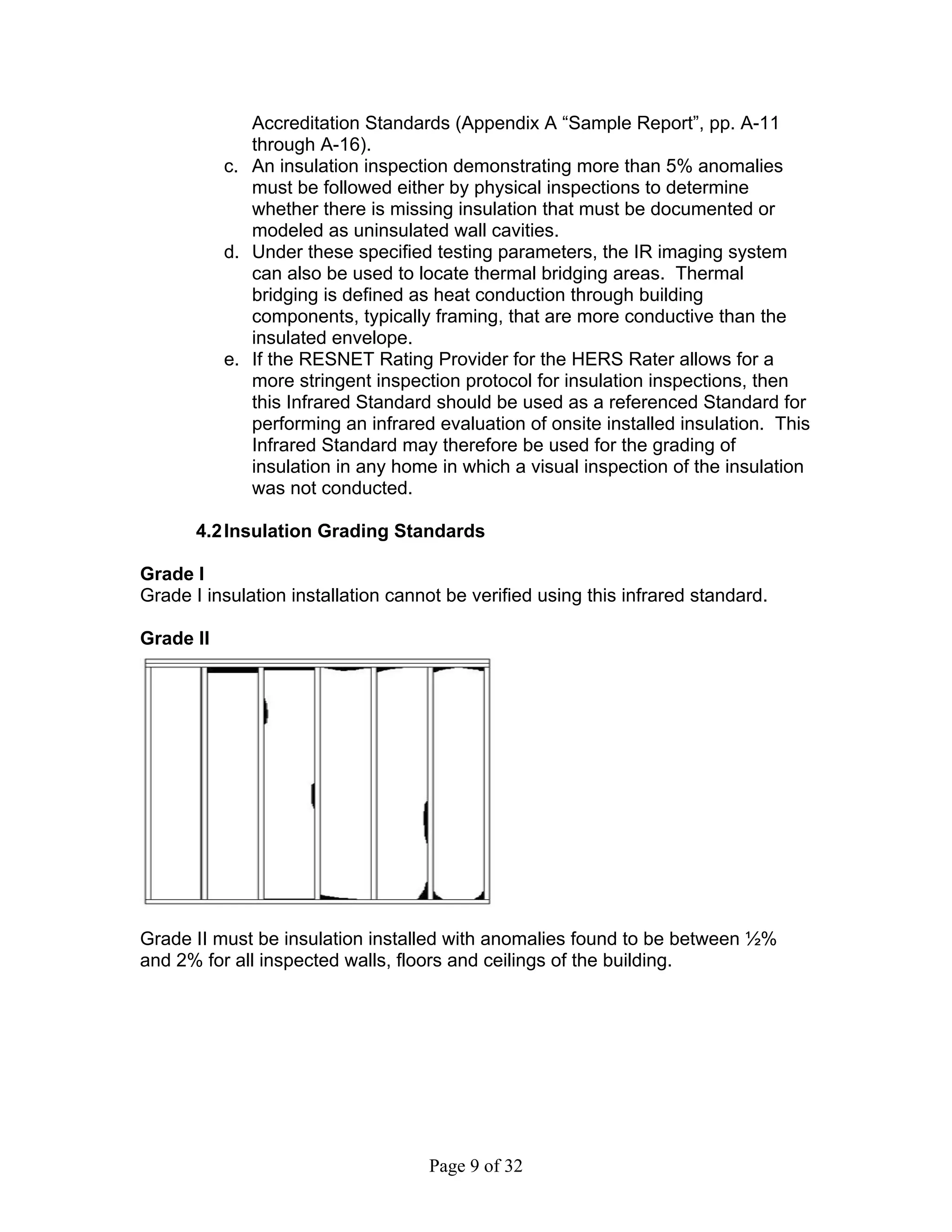 Accreditation Standards (Appendix A “Sample Report”, pp. A-11
              through A-16).
           c. An insulation inspection demonstrating more than 5% anomalies
              must be followed either by physical inspections to determine
              whether there is missing insulation that must be documented or
              modeled as uninsulated wall cavities.
           d. Under these specified testing parameters, the IR imaging system
              can also be used to locate thermal bridging areas. Thermal
              bridging is defined as heat conduction through building
              components, typically framing, that are more conductive than the
              insulated envelope.
           e. If the RESNET Rating Provider for the HERS Rater allows for a
              more stringent inspection protocol for insulation inspections, then
              this Infrared Standard should be used as a referenced Standard for
              performing an infrared evaluation of onsite installed insulation. This
              Infrared Standard may therefore be used for the grading of
              insulation in any home in which a visual inspection of the insulation
              was not conducted.

       4.2 Insulation Grading Standards

Grade I
Grade I insulation installation cannot be verified using this infrared standard.

Grade II




Grade II must be insulation installed with anomalies found to be between ½%
and 2% for all inspected walls, floors and ceilings of the building.




                                    Page 9 of 32
 