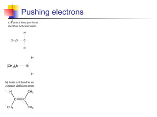 Pushing electrons
  a) Form a lone pair to an
  electron deficient atom

              H


    CH 3O     C


              H


                      H

 (CH 3)2N         B

                      H

b) Form a π bond to an
electron deficient atom
   H              CH3

       C      C

 CH2              CH3
 