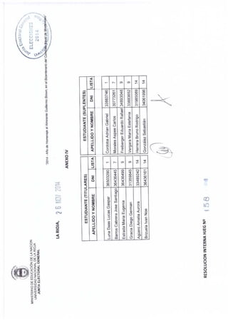 Resolución Junta Electoral UNLaR