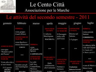 Le Cento Città Associazione per le Marche Le attività del secondo semestre - 2011 gennaio marzo febbraio aprile maggio giugno luglio AGRICOLTURA convegno “Prodotti nobili del Piceno” CONOSCERE LE MARCHE Visita alla città e ai suoi musei 22/23 gennaio  ASCOLI PICENO IMPRESA visita gruppo Casali (Winx) CONOSCERE LE MARCHE visita Basilica e museo Diocesano LORETO *** GASTRONOMIA Incontro con gli chef marchigiani cena PESARO FRESCHI DI STAMPA L’editoria Marchigiana MACERATA *** SOLIDARIETA’ SOCIALE Dalle confraternite alle Comunità FANO IMPRESA visita all’azienda Spinosi CAMPOFILONE CONOSCERE LE MARCHE La valle dell’Aso, Campofilone, Moresco, Monterubbiano CONOSCERE LE MARCHE Il Paesaggio della valle dell’Esino *** CONVEGNO FACOLTA’ MEDICINA Farmaci e farmacie ANCONA CONOSCERE L’ITALIA Ritorno nel Salento 1-5 giugno *** 150 dell’UNITA’ d’ITALIA Fondazione Roberto Ferretti CASTELFIDARDO IMPRESA visita azienda Santoni CORRIDONIA CONOSCERE LE MARCHE Le abbazie della valle del Chienti S. Claudio al C. S. Maria a piè di C. *** ASSEMBLEA a casa di Mario e Maria Luisa  ANCONA 