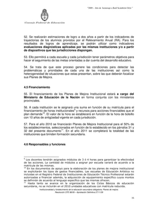 “2009 – Año de homenaje a Raúl Scalabrini Ortíz ”




Consejo Federal de Educación




52. Se realizarán estimaciones de logro a dos años a partir de los indicadores de
trayectorias de los alumnos provistos por el Relevamiento Anual (RA). Para los
resultados de logros de aprendizaje, se podrán utilizar como indicadores
evaluaciones diagnósticas aplicadas por las mismas instituciones y/o a partir
de dispositivos que las jurisdicciones dispongan.

53. Ello permitirá a cada escuela y cada jurisdicción tener parámetros objetivos para
hacer el seguimiento de las metas orientadas a dar cuenta del desarrollo educativo.

54. Se trata de que este proceso genere las condiciones para detectar las
problemáticas y prioridades de cada una de las instituciones así como la
heterogeneidad de situaciones que estas presentan, sobre las que deberán focalizar
sus Planes de Mejora.


4.5 Financiamiento

55. El financiamiento de los Planes de Mejora Institucional estará a cargo del
Ministerio de Educación de la Nación en forma conjunta con los ministerios
provinciales.

56. A cada institución se le asignará una suma en función de su matrícula para el
financiamiento de horas institucionales9 y recursos para acciones financiables que el
plan demande10. El valor de la hora se establecerá en función de la hora de bolsillo
con 10 años de antigüedad vigente en cada jurisdicción.

57. Para el año 2010 se financiarán Planes de Mejora Institucional para el 50% de
los establecimientos, seleccionados en función de lo establecido en los párrafos 31 y
32 del presente documento11. En el año 2011 se completará la totalidad de las
instituciones que brinden formación secundaria.


4.6 Responsables y funciones



9
   Los docentes tendrán asignados módulos de 3 ó 4 horas para garantizar la efectividad
de las acciones. La cantidad de módulos a asignar por escuela variará de acuerdo a la
matrícula de las mismas.
10
    En los documentos de apoyo para la elaboración de los planes de mejora institucional
se explicitarán los tipos de gastos financiables. Las escuelas de Educación Artística no
incluidas en el Registro Federal de Instituciones de Educación Técnico Profesional estarán
autorizadas a financiar además, la adquisición de equipamiento específico cuyos montos
se definirán de acuerdo al lenguaje específico que las mismas ofrecen.
11
     Hasta tanto se avance en la organización de los Ciclos Básicos de educación
secundaria, no se incluirán en el 2010 unidades educativas con matrícula reducida.
            Institucionalidad y fortalecimiento de la educación secundaria obligatoria. Planes de mejora.
                               Resolución CFE 88/09 – Aprobación Definitiva 27/11/09

                                                                                                                   16
 