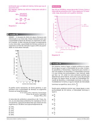 29SIMULADO ENEM COMPACTO/2012 ANGLO VESTIBULARES
Resolução
Das 12h às 13h30min, temos decorrida 1,5 hora. Como a
meia-vida da amoxilina é de 1 hora, passou-se 1,5 meia-
-vida. Logo, de acordo com o gráﬁco, teremos:
0 1 2 3 4 5 6 7
0
10
20
30
40
50
60
70
80
90
100
%defármaconoorganismo
número de meias-vidas
1,5 meia-vida
35%
do fármaco
Resposta: D
▲
Questão 76
Em oceanos, mares e lagos, a região eufótica é a cama-
da da água na qual a intensidade da luz solar inciden-
te possibilita a fotossíntese, importante para manter o
teor de oxigênio na atmosfera. A intensidade luminosa
I é uma função da profundidade x (em metros), dada
por I(x) = I0 ⋅ bx, onde b é uma constante positiva que
depende de vários fatores, entre eles o grau de poluição
da água. Em águas claras, ao redor do arquipélago Fer-
nando de Noronha, a intensidade luminosa, a uma pro-
fundidade de 12 metros, é igual à metade da intensidade
luminosa na superfície, isto é, I(12) =
I0
2
.
Sendo assim, podemos concluir que, nessas águas, a uma
profundidade de 36 metros, a intensidade luminosa é
igual a:
A)
I0
8
B)
I0
6
C)
I0
4
D)
I0
3
E)
I0
2
Lembrando que a é dado em metros, temos que sua al-
tura é de 1,6m.
Em seguida, usamos sua altura e massa para calcular o
RIP pedido:
RIP =
altura(cm)
3
͌massa(kg)
RIP =
160
3
͌26
=
160
22
= 40
RIP = 40cm/kg1/3
Resposta: E
▲
Questão 75
(ENEM) — A duração do efeito de alguns fármacos está
relacionada à sua meia-vida, tempo necessário para que
a quantidade original do fármaco no organismo se redu-
za à metade. A cada intervalo de tempo correspondente
a uma meia-vida, a quantidade de fármaco existente no
organismo no ﬁnal do intervalo é igual a 50% da quanti-
dade no início desse intervalo.
0 1 2 3 4 5 6 7
0
10
20
30
40
50
60
70
80
90
100
%defármaconoorganismo
número de meias-vidas
O gráﬁco acima representa, de forma genérica, o que
acontece com a quantidade de fármaco no organismo
humano ao longo do tempo.
(F. D. Fuchs e Cher l. Wannma. Farmacologia
Clínica. Rio de Janeiro: Guanabara
Koogan,1992, p. 40.)
A meia-vida do antibiótico amoxicilina é de 1 hora. As-
sim, se uma dose desse antibiótico for injetada às 12h em
um paciente, o percentual dessa dose que restará em seu
organismo às 13h30min será aproximadamente de
A) 10%.
B) 15%.
C) 25%.
D) 35%.
E) 50%.
 