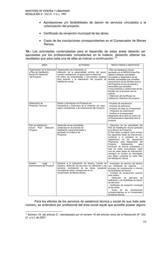 Resol 533 97 Act 03 01 08