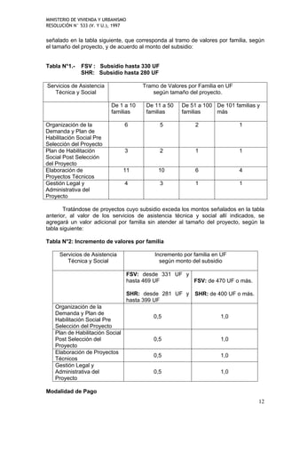 Resol 533 97 Act 03 01 08