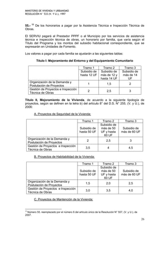 Resol 533 97 Act 03 01 08