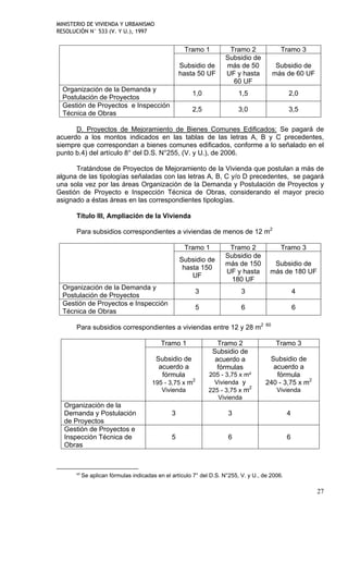 Resol 533 97 Act 03 01 08