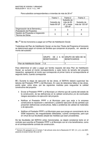 Resol 533 97 Act 03 01 08