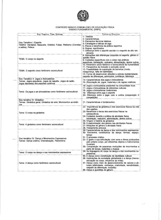 Resolução SEEMG 666