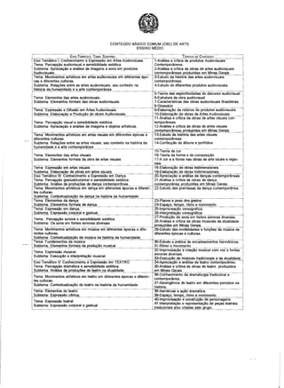 Resolução SEEMG 666