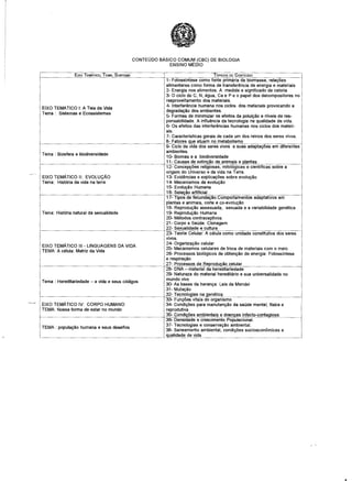 Resolução SEEMG 666