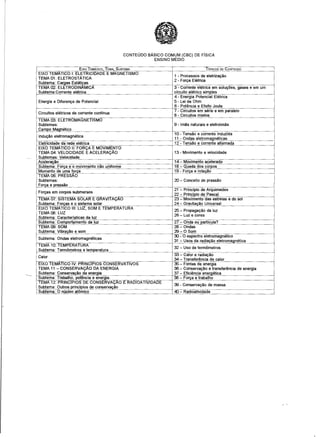 Resolução SEEMG 666