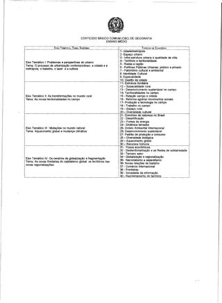 Resolução SEEMG 666