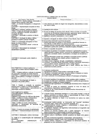 Resolução SEEMG 666