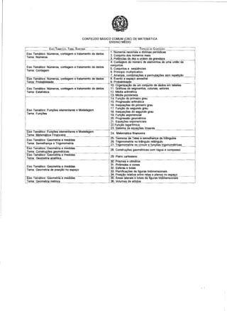 Resolução SEEMG 666