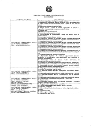 Resolução SEEMG 666