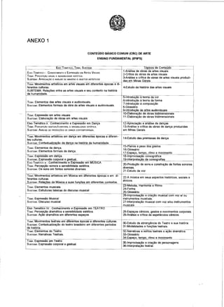 Resolução SEEMG 666