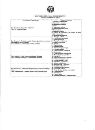 Resolução SEEMG 666