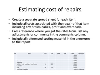 Estimating cost of repairs
• Create a separate spread sheet for each item.
• Include all costs associated with the repair of that item
including any preliminaries, profit and overheads.
• Cross reference where you got the rates from. List any
adjustments or comments in the comments column.
• Include all referenced costing material in the annexures
to the report.
No Item Unit Qty Rate Ref Total Comments
$0.00
$0.00
$0.00
$0.00
Sub-total: $0.00
Builders % for profit and overheads: % 20 $0.00
Sub-total: $0.00
GST: % 10 $0.00
Total cost of repairs: $0.00 To Collection
 
