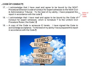 Either of
these
codes
 