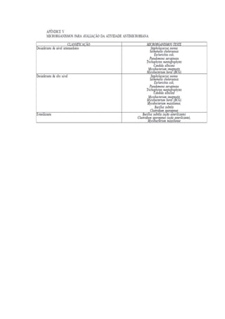 Resolucao rdc-35-de-16-08-2010