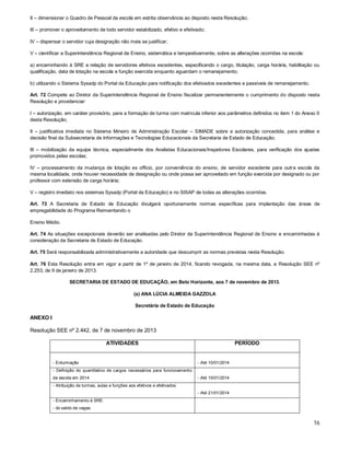 II – dimensionar o Quadro de Pessoal da escola em estrita observância ao disposto nesta Resolução;
III – promover o aproveitamento de todo servidor estabilizado, efetivo e efetivado;
IV – dispensar o servidor cuja designação não mais se justificar;
V – cientificar a Superintendência Regional de Ensino, sistemática e tempestivamente, sobre as alterações ocorridas na escola:
a) encaminhando à SRE a relação de servidores efetivos excedentes, especificando o cargo, titulação, carga horária, habilitação ou
qualificação, data de lotação na escola e função exercida enquanto aguardam o remanejamento;
b) utilizando o Sistema Sysadp do Portal da Educação para notificação dos efetivados excedentes e passíveis de remanejamento.
Art. 72 Compete ao Diretor da Superintendência Regional de Ensino fiscalizar permanentemente o cumprimento do disposto nesta
Resolução e providenciar:
I – autorização, em caráter provisório, para a formação de turma com matrícula inferior aos parâmetros definidos no item 1 do Anexo II
desta Resolução;
II – justificativa imediata no Sistema Mineiro de Administração Escolar – SIMADE sobre a autorização concedida, para análise e
decisão final da Subsecretaria de Informações e Tecnologias Educacionais da Secretaria de Estado de Educação;
III – mobilização da equipe técnica, especialmente dos Analistas Educacionais/Inspetores Escolares, para verificação dos ajustes
promovidos pelas escolas;
IV – processamento da mudança de lotação ex officio, por conveniência do ensino, de servidor excedente para outra escola da
mesma localidade, onde houver necessidade de designação ou onde possa ser aproveitado em função exercida por designado ou por
professor com extensão de carga horária;
V – registro imediato nos sistemas Sysadp (Portal da Educação) e no SISAP de todas as alterações ocorridas.
Art. 73 A Secretaria de Estado de Educação divulgará oportunamente normas específicas para implantação das áreas de
empregabilidade do Programa Reinventando o
Ensino Médio.
Art. 74 As situações excepcionais deverão ser analisadas pelo Diretor da Superintendência Regional de Ensino e encaminhadas à
consideração da Secretaria de Estado de Educação.
Art. 75 Será responsabilizada administrativamente a autoridade que descumprir as normas previstas nesta Resolução.
Art. 76 Esta Resolução entra em vigor a partir de 1º de janeiro de 2014, ficando revogada, na mesma data, a Resolução SEE nº
2.253, de 9 de janeiro de 2013.
SECRETARIA DE ESTADO DE EDUCAÇÃO, em Belo Horizonte, aos 7 de novembro de 2013.
(a) ANA LÚCIA ALMEIDA GAZZOLA
Secretária de Estado de Educação

ANEXO I
Resolução SEE nº 2.442, de 7 de novembro de 2013
ATIVIDADES

- Enturmação

PERÍODO

- Até 10/01/2014

- Definição do quantitativo de cargos necessários para funcionamento
da escola em 2014

- Até 15/01/2014

- Atribuição de turmas, aulas e funções aos efetivos e efetivados
- Até 21/01/2014
- Encaminhamento à SRE:
- do saldo de vagas

16

 