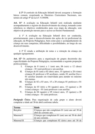§ 3º O currículo da Educação Infantil deverá assegurar a formação
básica comum, respeitando as Diretrizes Curriculares Nacionais, nos
termos do artigo 9º da Lei nº. 9.394/96.

Art. 11º A avaliação na Educação Infantil será realizada mediante
acompanhamento e registro do desenvolvimento da criança, tomando como
referência os objetivos estabelecidos para essa etapa da educação, sem
objetivo de promoção mesmo para o acesso ao Ensino Fundamental.

       § 1º A avaliação na Educação Infantil deve ser conduzida,
prioritariamente, para o desenvolvimento das ações do (a) profissional da
educação, da Proposta Pedagógica, bem como para o acompanhamento da
criança em suas conquistas, dificuldades e possibilidades, ao longo do seu
desenvolvimento.

      § 2º É vetada a atribuição de notas e a retenção da criança em
qualquer agrupamento.

Art. 12º Os parâmetros para a organização de grupos decorrerão das
especificidades da Proposta Pedagógica, recomendada a seguinte proporção
professor/aluno.
        I. Crianças de 0 (zero) a 1 (um) ano, 06 (seis) a 12 (doze)
             crianças – 01 (um) professor e um auxiliar.
       II. Crianças de 01 (um) a 02 (dois) anos, 15 (quinze) a 20 (vinte)
             crianças 01 professor e 02 auxiliares, sendo; 01 auxiliar fixo e
             01 auxiliar atuando em rotatividade para atender no máximo
             três turmas.
      III. Crianças de 02 a 03 anos, 15 a 20 crianças 01 professor e 01
             auxiliar
      IV. Crianças de 03 (três) a 04 (quatro) anos, 15 (quinze) a 20
             (vinte) crianças – 01 (um) professor e um auxiliar.
       V. Crianças de 04 (quatro) e 05 (cinco) anos, 15 (quinze) a 20
             (vinte) crianças – 01 (um) professor.

Parágrafo Único. Para organização de cada grupo o aluno deverá
completar a idade até 30 de abril conforme tabela:

Turma                  Idade
Berçário               Crianças que não completam 01 (um) ano até 30 de
                       abril do corrente ano.
Maternal I             Crianças que completam 01 (um) ano até 30 de abril
                       do ano corrente.
Maternal II            Crianças que completam 02 (dois) anos até 30 de
 