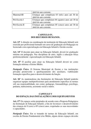 abril do ano corrente.
Maternal III          Crianças que completam 03 (três) anos até 30 de
                      abril do ano corrente.
Pré-Escola I          Crianças que completam 04 (quatro) anos até 30 de
                      abril do ano corrente
Pré-Escola II         Crianças que completam 05 (cinco) anos até 30 de
                      abril do ano corrente.


                          CAPITULO IV.
                     DOS RECURSOS HUMANOS.

Art. 13º A direção ou coordenação da instituição de Educação Infantil será
exercida por profissional formado em curso de graduação em Pedagogia ou
licenciado com especialização em Educação Infantil e Gestão escolar.

Art. 14º O docente para atuar na Educação Infantil, deverá ter graduação
mínima em pedagogia. Nas disciplinas de artes, inglês e educação física
preferencialmente especialização em Educação Infantil.

Art. 15º O auxiliar para atuar na Educação Infantil deverá ter como
formação mínima o Ensino Médio.

Parágrafo Único. O Sistema Municipal de Ensino e /ou instituições
privadas promoverão o aperfeiçoamento dos auxiliares, viabilizando
formação específica para o desenvolvimento da função.

Art. 16º As mantenedoras das Instituições de Educação Infantil poderão
organizar equipes multiprofissionais para atendimento específico às turmas
sob sua responsabilidade, tais como; pedagogo, fonoaudiólogo, psicólogo,
pediatra, nutricionista, assistente social e outros.


                      CAPITULO V
   DO ESPAÇO, DAS INSTALAÇÕES E DOS EQUIPAMENTOS

Art. 17º Os espaços serão projetados de acordo com a Proposta Pedagógica
da Instituição de Educação Infantil, a fim de favorecer o desenvolvimento
das crianças de 0 (zero) a 05 (cinco) anos, respeitadas as suas necessidades
e capacidades.

Parágrafo Único. Em se tratando de turmas de Educação Infantil, em
escolas de Ensino Fundamental e/ou Médio, alguns destes espaços deverão
 
