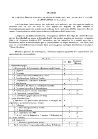 ANEXO III
DOCUMENTAÇÃO DE CREDENCIAMENTO DE CURSO A DISTANCIA PARA RECICLAGEM
DE CONDUTORES INFRATORES
A solicitação de credenciamento para a oferta de curso a distancia para reciclagem de condutores
infratores deve ser feita por meio de ofício próprio que disponha, em papel timbrado da
Instituição/entidade requerente, a razão social, endereço fiscal e eletrônico, CNPJ e o respectivo Projeto.
A estes elementos deve-se, ainda, anexar a documentação comprobatória pertinente.
A requisição de credenciamento para a reciclagem de infratores do Código de Trânsito Brasileiro
através da modalidade de ensino a distância (EAD) está sujeita à avaliação de elementos obrigatórios
[EO] e de elementos desejáveis [ED] facultativos que são acrescidos de pontuação específica e
representam pontos de enriquecimento para o credenciamento do projeto apresentado. Este, ainda, deve
estar em conformidade com as orientações desta resolução, para a reciclagem de infratores do Código de
Trânsito Brasileiro.
Durante o processo de homologação, a instituição/empresa requerente deve disponibilizar uma
apresentação do curso concluído.
PROJETO
EO ED
Pontuação
Máxima
1 Proposta Pedagógica 
1.1 Compreensão da Problemática e Fundamentação Teórica 
1.2 Objetivos 
1.3 Conteúdos 
1.4 Definição de Estrutura Modular do Curso 
1.5 Detalhamento da Análise de Tarefas  30
1.6 Competências e Habilidades Auferidas  25
1.7 Metodologia 
1.8 Justificativa das Mídias e Tecnologias Utilizadas 
1.8 Formas de Interação e de Interatividade 
1.9 Formas de Auto-Avaliação (Simulados)  25
1.10 Estrutura de Navegabilidade  20
1.11 Suporte Pedagógico (Tutoria On-line) 
2 Equipe Multidisciplinar
(Capacitação dos profissionais envolvidos e descrição das
experiências que contribuem para o projeto)

2.1 Pedagogo 
2.1.1 Título de Especialista ou Mestre  10
2.1.2 Título de Doutor  15
2.1.3 Experiência em EAD  25
2.1.4 Atividade de Docência e Pesquisa e IES (Instituição
de Ensino Superior)
 20
2.2 Engenheiro 
2.2.1 Título de Especialista ou Mestre  10
2.2.2 Experiência Comprovada em Engenharia de Trânsito  25
 