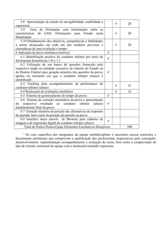 5.8 Apresentação de estudo de navegabilidade, usabilidade e
ergonomia
 20
5.9 Guia de Orientação com informações sobre as
características da EAD, Orientações para Estudo nesta
Modalidade
 20
5.10 Detalhamento dos objetivos, competências e habilidades
a serem alcançadas em cada um dos módulos previstos e
sistemáticas de auto-avaliação e tempo
 20
6 Aplicação de prova eletrônica (teórica) 
6.1 Identificação positiva do condutor infrator por meio de
ferramentas biométricas 1:N e 1:1

6.2 Utilização de um banco de questões fornecido pelo
respectivo órgão ou entidade executivo de trânsito do Estado ou
do Distrito Federal para geração aleatória das questões da prova,
apenas no momento em que o condutor infrator (aluno) é
identificado

6.3 Tracking para acompanhamento da performance do
condutor infrator (aluno)
 15
6.4 Realização de avaliações modulares  15
6.5 Sistema de gerenciamento do tempo da prova 
6.6 Sistema de correção automática da prova e apresentação
do respectivo resultado ao condutor infrator (aluno)
imediatamente final da prova

6.7 Geração aleatória da posição das alternativas de respostas
da questão, bem como da posição da questão na prova
6.8 Interface única através de Browser para cadastro de
imagem e de impressão digital do condutor infrator (aluno)

Total de Pontos Possível para Elementos Facultativos Desejáveis 500
1
No caso específico dos integrantes da equipe multidisciplinar é necessário anexar currículos e
documentos pertinentes que comprovem a qualificação dos profissionais responsáveis pela concepção,
desenvolvimento, implementação acompanhamento e avaliação do curso, bem como a comprovação do
tipo de vínculo contratual da equipe com a instituição/entidade requerente.
 