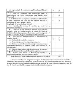 5.8 Apresentação de estudo de navegabilidade, usabilidade e
ergonomia
 20
5.9 Guia de Orientação com informações sobre as
Características da EAD, Orientações para Estudo nesta
Modalidade
 20
5.10 Detalhamento dos objetivos, competências e habilidades
a serem alcançadas em cada um dos módulos previstos e
sistemáticas de auto-avaliação e tempo
 20
6 Aplicação de prova eletrônica (teórica) 
6.1 Identificação positiva do condutor por meio de
ferramentas biométricas

6.2 Utilização de um banco de questões fornecido pelo
respectivo órgão ou entidade executivo de trânsito do Estado ou
do Distrito Federal para geração aleatória das questões da prova,
apenas no momento em que o condutor (aluno) é identificado

6.3 Tracking para acompanhamento da performance do
condutor (aluno)
 15
6.4 Realização de avaliações modulares  15
6.5 Sistema de gerenciamento do tempo da prova 
6.6 Sistema de correção automática da prova e apresentação
do respectivo resultado ao condutor (aluno) imediatamente ao
final da prova

6.7 Geração aleatória da posição das alternativas de respostas
da questão, bem como da posição da questão na prova
6.8 Interface única através de Browser para cadastro de
imagem e de impressão digital do condutor (aluno)

Total de Pontos Possível para Elementos Facultativos Desejáveis 500
2
No caso específico dos integrantes da equipe multidisciplinar é necessário anexar currículos e
documentos pertinentes que comprovem a qualificação dos profissionais responsáveis pela concepção,
desenvolvimento, implementação acompanhamento e avaliação do curso, bem como a comprovação do
tipo de vínculo contratual da equipe com a instituição/entidade requerente.
 