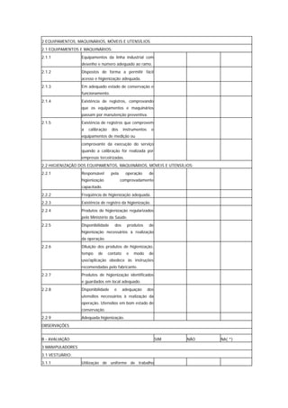 2 EQUIPAMENTOS, MAQUINÁRIOS, MÓVEIS E UTENSÍLIOS
2.1 EQUIPAMENTOS E MAQUINÁRIOS:
2.1.1             Equipamentos da linha industrial com
                  desenho e número adequado ao ramo.
2.1.2             Dispostos de forma a permitir fácil
                  acesso e higienização adequada.
2.1.3             Em adequado estado de conservação e
                  funcionamento.
2.1.4             Existência de registros, comprovando
                  que os equipamentos e maquinários
                  passam por manutenção preventiva.
2.1.5             Existência de registros que comprovem
                  a   calibração     dos     instrumentos    e
                  equipamentos de medição ou
                  comprovante da execução do serviço
                  quando a calibração for realizada por
                  empresas terceirizadas.
2.2 HIGIENIZAÇÃO DOS EQUIPAMENTOS, MAQUINÁRIOS, MÓVEIS E UTENSÍLIOS:
2.2.1             Responsável       pela      operação      de
                  higienização             comprovadamente
                  capacitado.
2.2.2             Freqüência de higienização adequada.
2.2.3             Existência de registro da higienização.
2.2.4             Produtos de higienização regularizados
                  pelo Ministério da Saúde.
2.2.5             Disponibilidade     dos      produtos     de
                  higienização necessários à realização
                  da operação.
2.2.6             Diluição dos produtos de higienização,
                  tempo    de      contato     e   modo     de
                  uso/aplicação obedece às instruções
                  recomendadas pelo fabricante.
2.2.7             Produtos de higienização identificados
                  e guardados em local adequado.
2.2.8             Disponibilidade     e      adequação      dos
                  utensílios necessários à realização da
                  operação. Utensílios em bom estado de
                  conservação.
2.2.9             Adequada higienização.
OBSERVAÇÕES


B - AVALIAÇÃO                                                     SIM   NÃO   NA( *)
3 MANIPULADORES
3.1 VESTUÁRIO:
3.1.1             Utilização de uniforme de trabalho
 