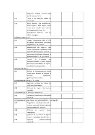 adequado à atividade e exclusivo para
                  área de processamento.
3.1.2             Limpos e em adequado estado de
                  conservação.
3.1.3             Asseio     pessoal:     boa    apresentação,
                  asseio corporal, mãos limpas, unhas
                  curtas, sem esmalte, sem adornos
                  (anéis, pulseiras, brincos, etc.);
                  manipuladores         barbeados,    com    os
                  cabelos protegidos.
3.2 HÁBITOS HIGIÊNICOS:
3.2.1             Lavagem cuidadosa das mãos ao início
                  do trabalho, após qualquer interrupção
                  e depois do uso de sanitários.
3.2.2             Manipuladores         não     espirram,   não
                  cospem, não tossem, não fumam, não
                  manipulam dinheiro ou não praticam
                  outros atos que possam contaminar a
                  água mineral natural ou água natural.
3.2.3             Cartazes        de       orientação       aos
                  manipuladores sobre a correta lavagem
                  das mãos e demais hábitos de higiene,
                  afixados em locais apropriados.
3.3 ESTADO DE SAÚDE:
3.3.1             Ausência de afecções cutâneas, feridas
                  e supurações; ausência de sintomas e
                  infecções                       respiratórias,
                  gastrointestinais e oculares.
3.4 PROGRAMA DE CONTROLE DE SAÚDE:
3.4.1             Supervisão periódica do estado de
                  saúde dos manipuladores.
3.4.2             Existência de registro dos exames
                  realizados.
3.5 EQUIPAMENTO DE PROTEÇÃO INDIVIDUAL:
3.5.1             Utilização de Equipamento de Proteção
                  Individual.
3.6 PROGRAMA DE CAPACITAÇÃO DOS MANIPULADORES E SUPERVISÃO:
3.6.1             Programa de capacitação adequado e
                  contínuo relacionado à higiene pessoal
                  e à manipulação dos alimentos.
3.6.2             Existência      de      registros     dessas
                  capacitações.
3.6.3             Existência de supervisão da higiene
                  pessoal e manipulação dos alimentos.
3.6.4             Supervisor                  comprovadamente
                  capacitado.
 