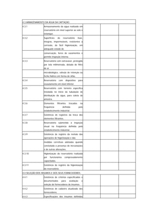 4.3 ARMAZENAMENTO DA ÁGUA DA CAPTAÇÂO
4.3.1            Armazenamento da água realizado em
                 reservatório em nível superior ao solo e
                 estanque.
4.3.2            Superfícies     do     reservatório      lisas,
                 íntegras, impermeáveis, resistentes à
                 corrosão, de fácil higienização, em
                 adequado estado de
                 conservação, livres de vazamentos e
                 permite inspeção interna.
4.3.3            Reservatório com extravasor, protegido
                 por tela milimetrada, dotado de filtro
                 de ar
                 microbiológico, válvula de retenção ou
                 fecho hídrico em forma de sifão.
4.3.4            Reservatório    com       dispositivo     para
                 esvaziamento em nível inferior.
4.3.5            Reservatório com torneira específica
                 instalada no início da tubulação de
                 distribuição da água, para coleta de
                 amostra.
4.3.6            Elementos      filtrantes    trocados       na
                 freqüência             definida           pelo
                 estabelecimento industrial.
4.3.7            Existência de registros da troca dos
                 elementos filtrantes.
4.3.8            Reservatório    submetido         à   inspeção
                 visual na freqüência definida pelo
                 estabelecimento industrial.
4.3.9            Existência de registro da revisão das
                 operações de higienização e das
                 medidas corretivas adotadas quando
                 constatada a presença de incrustações
                 e de outras alterações.
4.3.10           Higienização do reservatório realizada
                 por     funcionários     comprovadamente
                 capacitados.
4.3.11           Existência de registro da higienização
                 do reservatório.
4.4 SELEÇÃO DOS INSUMOS E DOS SEUS FORNECEDORES
4.4.1            Existência de critérios especificados e
                 documentados         para     avaliação      e
                 seleção de fornecedores de insumos.
4.4.2            Existência de cadastro atualizado dos
                 fornecedores.
4.4.3            Especificações dos insumos definidas
 