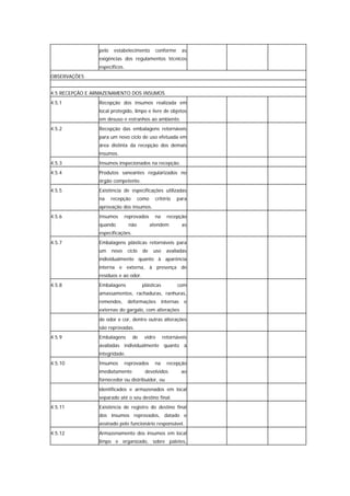pelo    estabelecimento       conforme        as
                 exigências dos regulamentos técnicos
                 específicos.
OBSERVAÇÕES


4.5 RECEPÇÃO E ARMAZENAMENTO DOS INSUMOS
4.5.1            Recepção dos insumos realizada em
                 local protegido, limpo e livre de objetos
                 em desuso e estranhos ao ambiente.
4.5.2            Recepção das embalagens retornáveis
                 para um novo ciclo de uso efetuada em
                 área distinta da recepção dos demais
                 insumos.
4.5.3            Insumos inspecionados na recepção.
4.5.4           Produtos saneantes regularizados no
                 órgão competente.
4.5.5            Existência de especificações utilizadas
                 na     recepção      como     critério    para
                 aprovação dos insumos.
4.5.6            Insumos       reprovados      na     recepção
                 quando         não          atendem           as
                 especificações.
4.5.7            Embalagens plásticas retornáveis para
                 um     novo    ciclo   de    uso     avaliadas
                 individualmente quanto à aparência
                 interna e externa, à presença de
                 resíduos e ao odor.
4.5.8            Embalagens             plásticas          com
                 amassamentos, rachaduras, ranhuras,
                 remendos,      deformações         internas    e
                 externas do gargalo, com alterações
                 de odor e cor, dentre outras alterações
                 são reprovadas.
4.5.9            Embalagens        de    vidro      retornáveis
                 avaliadas individualmente quanto à
                 integridade.
4.5.10           Insumos       reprovados      na     recepção
                 imediatamente           devolvidos            ao
                 fornecedor ou distribuidor, ou
                 identificados e armazenados em local
                 separado até o seu destino final.
4.5.11           Existência de registro do destino final
                 dos insumos reprovados, datado e
                 assinado pelo funcionário responsável.
4.5.12           Armazenamento dos insumos em local
                 limpo e organizado, sobre paletes,
 