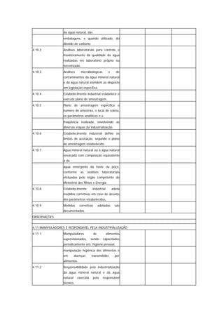 da água natural, das
                 embalagens, e quando utilizado, do
                 dióxido de carbono.
4.10.2           Análises laboratoriais para controle e
                 monitoramento da qualidade da água
                 realizadas em laboratório próprio ou
                 terceirizado.
4.10.3           Análises        microbiológicas       e     de
                 contaminantes da água mineral natural
                 e da água natural atendem ao disposto
                 em legislação específica.
4.10.4           Estabelecimento industrial estabelece e
                 executa plano de amostragem.
4.10.5           Plano de amostragem especifica o
                 número de amostras, o local de coleta,
                 os parâmetros analíticos e a
                 freqüência realizada, envolvendo as
                 diversas etapas da industrialização.
4.10.6           Estabelecimento industrial define os
                 limites de aceitação, segundo o plano
                 de amostragem estabelecido.
4.10.7           Água mineral natural ou a água natural
                 envasada com composição equivalente
                 à da
                 água emergente da fonte ou poço,
                 conforme      as    análises     laboratoriais
                 efetuadas pelo órgão competente do
                 Ministério das Minas e Energia.
4.10.8           Estabelecimento         industrial        adota
                 medidas corretivas em caso de desvios
                 dos parâmetros estabelecidos.
4.10.9           Medidas      corretivas        adotadas    são
                 documentadas.
OBSERVAÇÕES


4.11 MANIPULADORES E RESPONSÁVEL PELA INDUSTRIALIZAÇÃO
4.11.1           Manipuladores             de         alimentos
                 supervisionados,       sendo      capacitados
                 periodicamente em: higiene pessoal,
                 manipulação higiênica dos alimentos e
                 em        doenças      transmitidas         por
                 alimentos.
4.11.2           Responsabilidade pela industrialização
                 da água mineral natural e da água
                 natural     exercida    pelo      responsável
                 técnico,
 