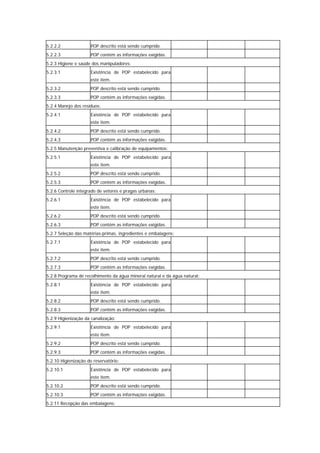 5.2.2.2              POP descrito está sendo cumprido.
5.2.2.3              POP contém as informações exigidas.
5.2.3 Higiene e saúde dos manipuladores:
5.2.3.1              Existência de POP estabelecido para
                     este item.
5.2.3.2              POP descrito está sendo cumprido.
5.2.3.3              POP contém as informações exigidas.
5.2.4 Manejo dos resíduos:
5.2.4.1              Existência de POP estabelecido para
                     este item.
5.2.4.2              POP descrito está sendo cumprido.
5.2.4.3              POP contém as informações exigidas.
5.2.5 Manutenção preventiva e calibração de equipamentos:
5.2.5.1              Existência de POP estabelecido para
                     este item.
5.2.5.2              POP descrito está sendo cumprido.
5.2.5.3              POP contém as informações exigidas.
5.2.6 Controle integrado de vetores e pragas urbanas:
5.2.6.1              Existência de POP estabelecido para
                     este item.
5.2.6.2              POP descrito está sendo cumprido.
5.2.6.3              POP contém as informações exigidas.
5.2.7 Seleção das matérias-primas, ingredientes e embalagens:
5.2.7.1              Existência de POP estabelecido para
                     este item.
5.2.7.2              POP descrito está sendo cumprido.
5.2.7.3              POP contém as informações exigidas.
5.2.8 Programa de recolhimento da água mineral natural e da água natural:
5.2.8.1              Existência de POP estabelecido para
                     este item.
5.2.8.2              POP descrito está sendo cumprido.
5.2.8.3              POP contém as informações exigidas.
5.2.9 Higienização da canalização:
5.2.9.1              Existência de POP estabelecido para
                     este item.
5.2.9.2              POP descrito está sendo cumprido.
5.2.9.3              POP contém as informações exigidas.
5.2.10 Higienização do reservatório:
5.2.10.1             Existência de POP estabelecido para
                     este item.
5.2.10.2             POP descrito está sendo cumprido.
5.2.10.3             POP contém as informações exigidas.
5.2.11 Recepção das embalagens:
 