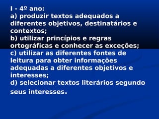 I - 4º ano:
a) produzir textos adequados a
diferentes objetivos, destinatários e
contextos;
b) utilizar princípios e regras
ortográficas e conhecer as exceções;
c) utilizar as diferentes fontes de
leitura para obter informações
adequadas a diferentes objetivos e
interesses;
d) selecionar textos literários segundo
seus interesses.
 