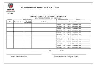 SECRETARIA DE ESTADO DA EDUCAÇÃO - SEED
ANEXO I
PROGRAMA ESTADUAL DE TRANSPORTE ESCOLAR - PETE
RELATÓRIO BIMESTRAL DOS DIRETORES
Município: .............................. Estabelecimento:................................................................ Nº de alunos transportados: ................ Bimestre: .............
*conteúdo: ( ) sim ( ) não ( ) programado - data: ..........................
*dia letivo: ( ) sim ( ) não ( ) programado - data: ...........................
*conteúdo: ( ) sim ( ) não ( ) programado - data: ..........................
*dia letivo: ( ) sim ( ) não ( ) programado - data: ...........................
*conteúdo: ( ) sim ( ) não ( ) programado - data: ..........................
*dia letivo: ( ) sim ( ) não ( ) programado - data: ...........................
*conteúdo: ( ) sim ( ) não ( ) programado - data: ..........................
*dia letivo: ( ) sim ( ) não ( ) programado - data: ...........................
*conteúdo: ( ) sim ( ) não ( ) programado - data: ..........................
*dia letivo: ( ) sim ( ) não ( ) programado - data: ...........................
*conteúdo: ( ) sim ( ) não ( ) programado - data: ..........................
*dia letivo: ( ) sim ( ) não ( ) programado - data: ...........................
Data Rota/linha- (turno)
Nº de alunos
não atendidos
Justificativa Houve reposição ?
..........................................., ........ de .......................... de 20.....
___________________________________________________ ___________________________________________________
Diretor do Estabelecimento Comitê Municipal do Transporte Escolar
 