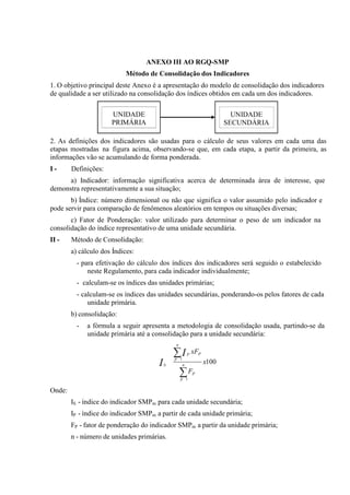 ANEXO III AO RGQ-SMP
Método de Consolidação dos Indicadores
1. O objetivo principal deste Anexo é a apresentação do modelo de consolidação dos indicadores
de qualidade a ser utilizado na consolidação dos índices obtidos em cada um dos indicadores.
UNIDADE
PRIMÁRIA

UNIDADE
SECUNDÁRIA

2. As definições dos indicadores são usadas para o cálculo de seus valores em cada uma das
etapas mostradas na figura acima, observando-se que, em cada etapa, a partir da primeira, as
informações vão se acumulando de forma ponderada.
I-

Definições:

a) Indicador: informação significativa acerca de determinada área de interesse, que
demonstra representativamente a sua situação;
b) Índice: número dimensional ou não que significa o valor assumido pelo indicador e
pode servir para comparação de fenômenos aleatórios em tempos ou situações diversas;
c) Fator de Ponderação: valor utilizado para determinar o peso de um indicador na
consolidação do índice representativo de uma unidade secundária.
II -

Método de Consolidação:
a) cálculo dos Índices:
- para efetivação do cálculo dos índices dos indicadores será seguido o estabelecido
neste Regulamento, para cada indicador individualmente;
- calculam-se os índices das unidades primárias;
- calculam-se os índices das unidades secundárias, ponderando-os pelos fatores de cada
unidade primária.
b) consolidação:
-

a fórmula a seguir apresenta a metodologia de consolidação usada, partindo-se da
unidade primária até a consolidação para a unidade secundária:
n

∑I
I

P

xFP

p 1

S

x100

n

∑F

P

p 1

Onde:
IS - índice do indicador SMPm para cada unidade secundária;
IP - índice do indicador SMPm a partir de cada unidade primária;
FP - fator de ponderação do indicador SMPm a partir da unidade primária;
n - número de unidades primárias.

 