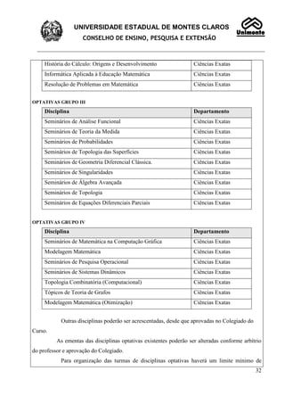 UNIVERSIDADE ESTADUAL DE MONTES CLAROS
CONSELHO DE ENSINO, PESQUISA E EXTENSÃO
32
História do Cálculo: Origens e Desenvolv...